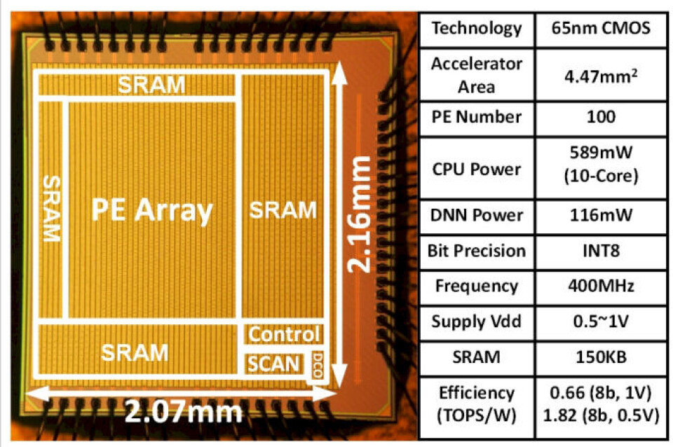 Numaric Cpu More Efficient AI Training With A Systolic Neural CPU