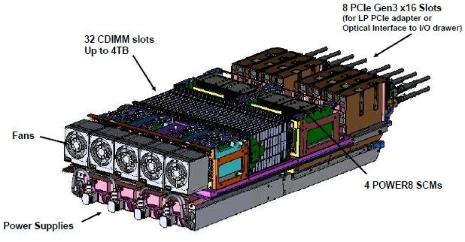 Ibm Power 8 Rear Panel IBM Doubles Up Memory, Adds Power8 CPUs For Big Iron