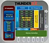 cavium-thunderx2-block-diagram