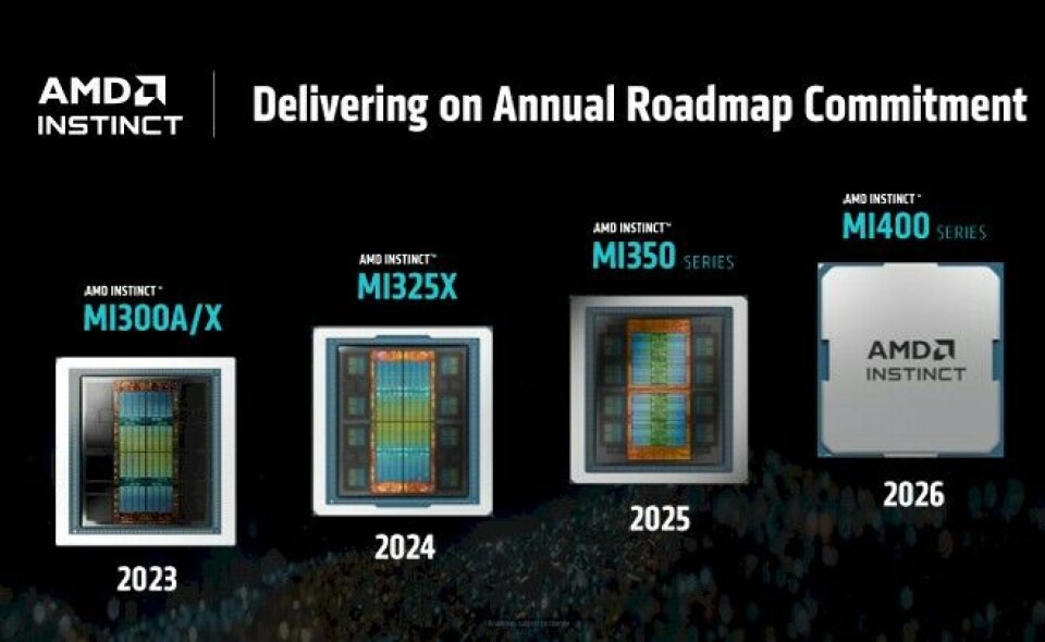 Amd Gpu Overview AMD Plots Interception Course With Nvidia GPU And System Roadmaps