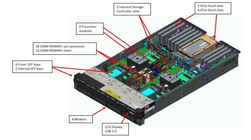 The Ins And Outs Of IBM's Power9 ZZ Systems The Ins And Outs Of IBM's Power9 ZZ Systems