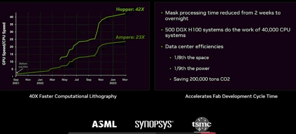 Accelerating Chip Design With GPUs, And Adding AI To Push It Further