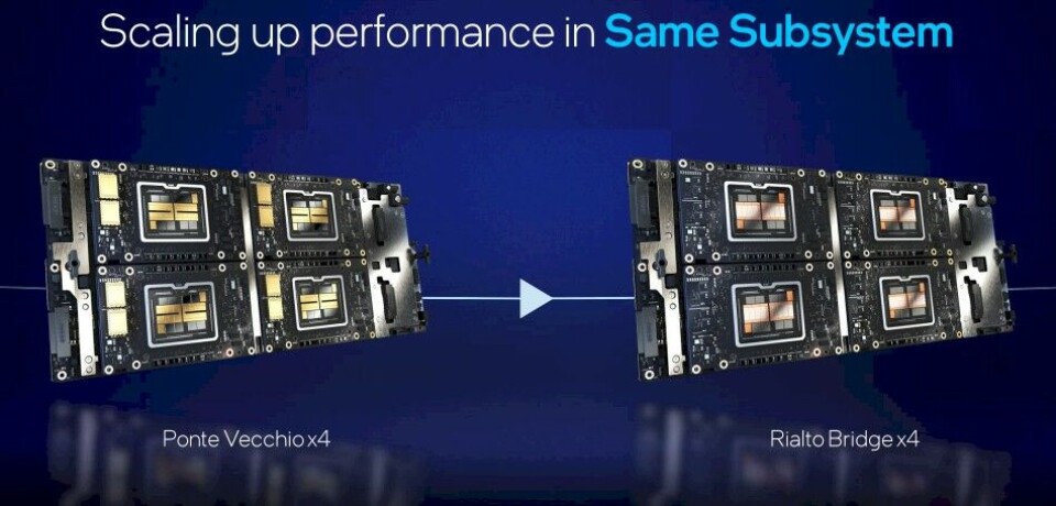 Graphics Bridge Computer The Increasingly Graphic Nature Of Intel Datacenter Compute