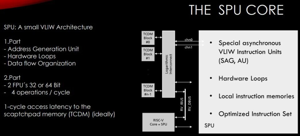 Stencil Engine Example Oil And Gas Industry To Get Its Own Stencil Tensor Accelerator