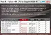 fujitsu-ARM-roadmap