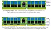 How MCR Memory Can More Than Double HPC And AI Performance