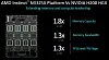 AMD Gives Nvidia Some Serious Heat In GPU Compute