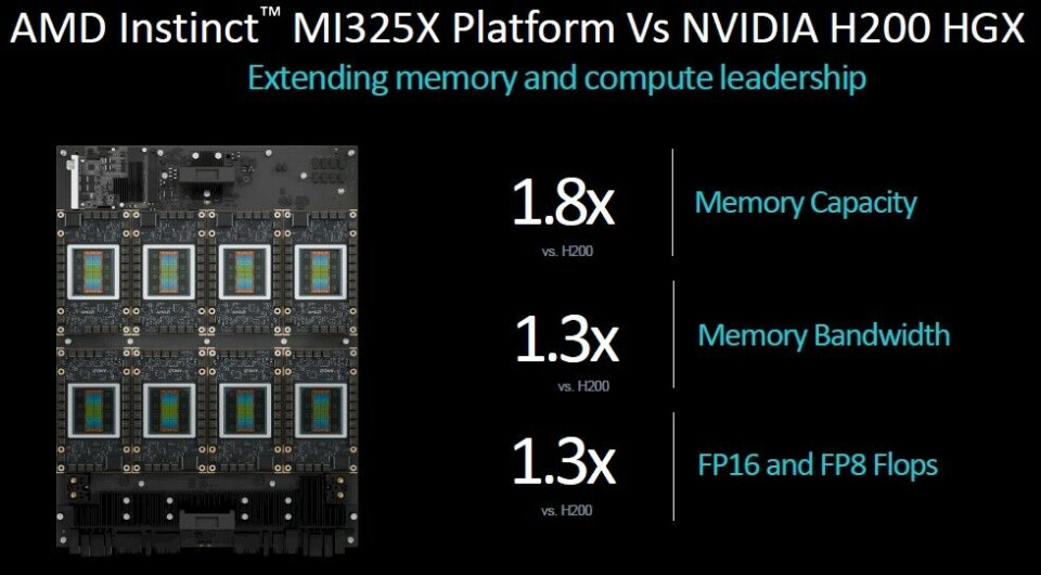 AMD Gives Nvidia Some Serious Heat In GPU Compute
