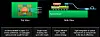 Getting To Zettascale Without Needing Multiple Nuclear Power Plants