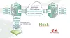 ethernet-roadmap-2016-flex-ethernet