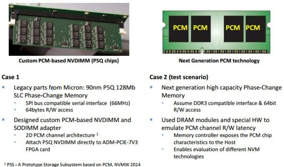 Layout Pcm Memory IBM Throws Weight Behind Phase Change Memory