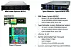ibm-pcm-openpower