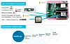 ibm-rosamilia-openpower-redpower
