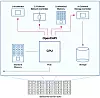 ibm-opencapi-block-diagram
