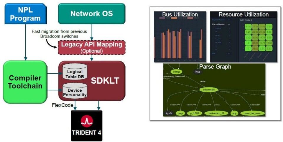 Bringing Big Bandwidth To Large Enterprises Bringing Big Bandwidth To Large Enterprises