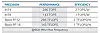 HBM2, Tensor Units Key to Intel’s New AI Centric FPGA