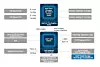 intel-xeon-e3-1200-v4-block-diagram