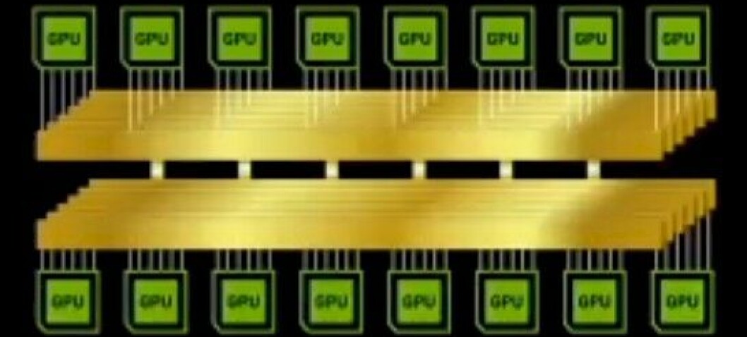 NVSwitch crucial for scale-up AI networks, like InfiniBand