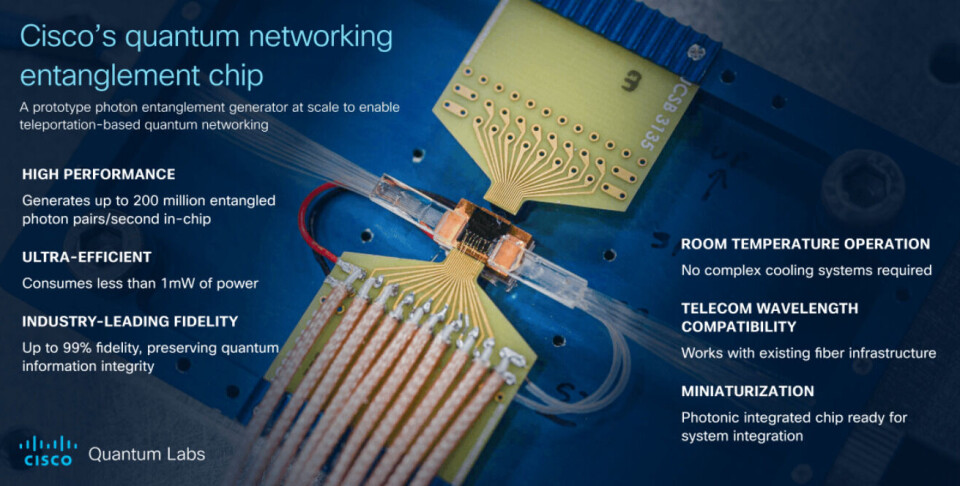 Cisco Quantum Router Cisco Pulls Together A Quantum Network Architecture