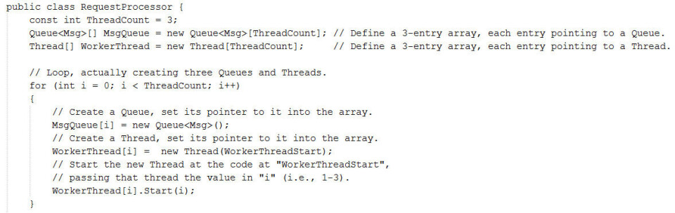The Essence Of Multi-Threaded Applications