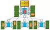 hpe-machine-storage-two