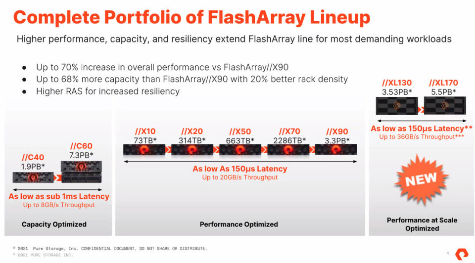 Flash Array 320 Pure Storage Takes On Tier 1 Storage With FlashArray//XL