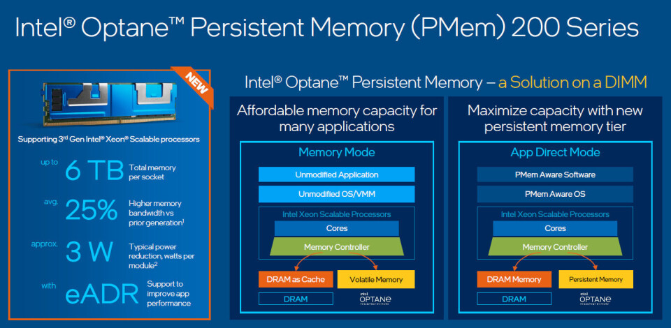 Embedded Module Persistent Being Persistent With Persistent Memory