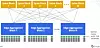 google-network-datacenter-clos