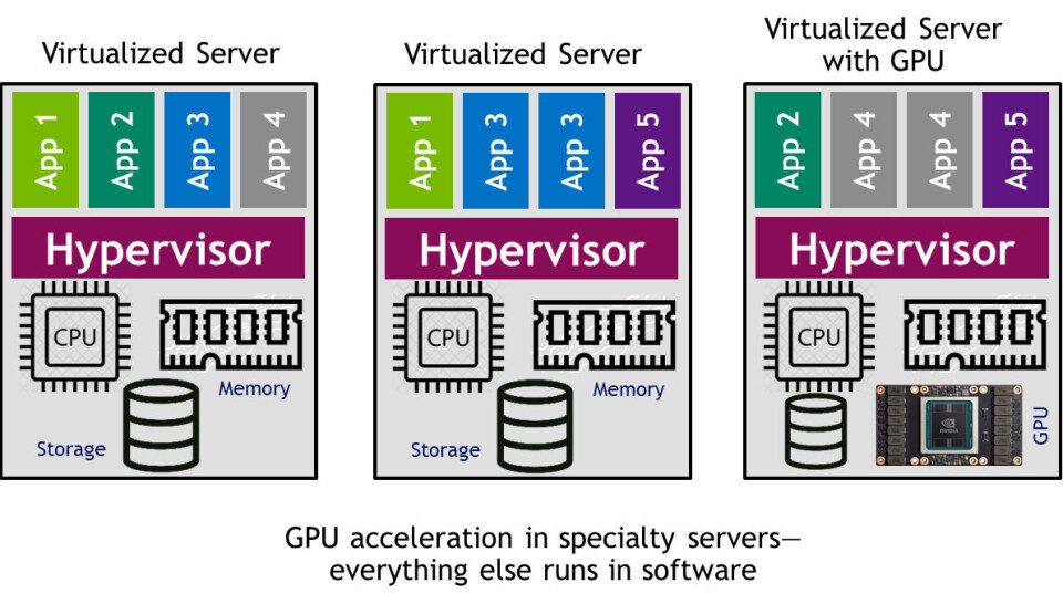 Scale Computing Network Configuration Datacenter Is The New Unit Of Compute, Open Networking Is How To ...