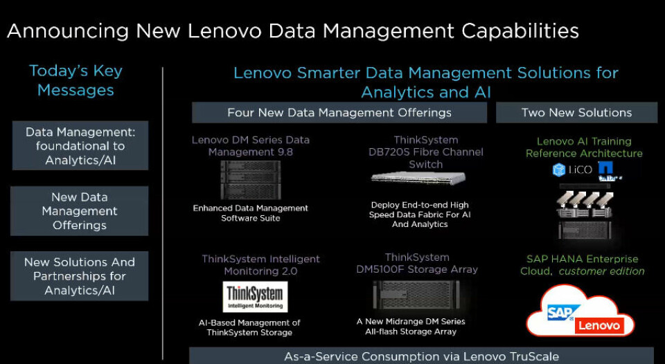 Lenovo Spreads The AI Message Far And Wide