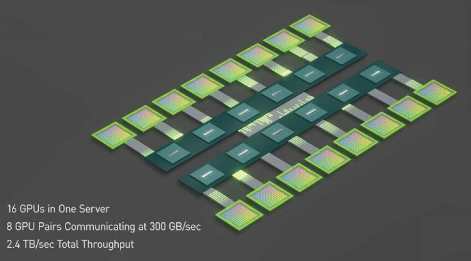 Gpu Interconnect Time Inside Nvidia’s NVSwitch GPU Interconnect