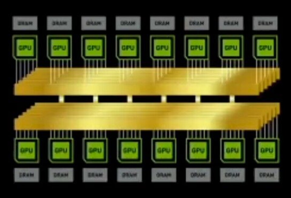 Gpu Interconnect Time Inside Nvidia’s NVSwitch GPU Interconnect