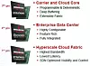broadcom-strata-lineup