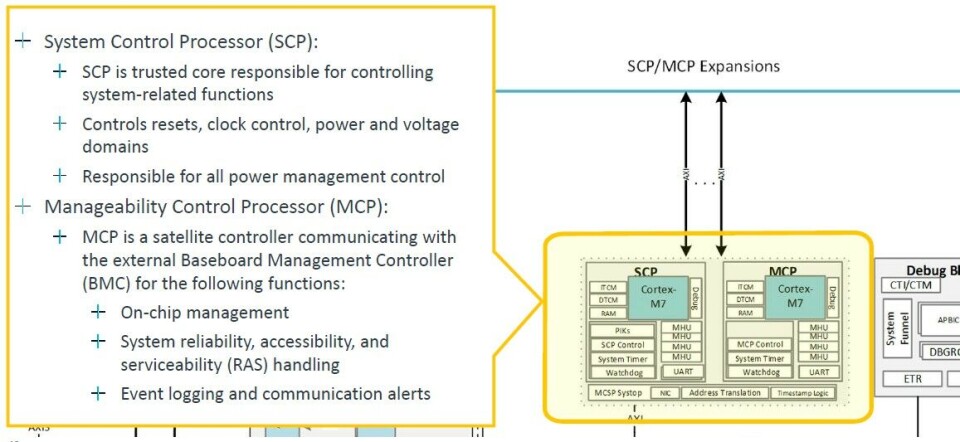 Arm Server Management Port Arm Gets Closer To Creating Full-Blown Server CPU Designs