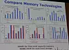 future-systems-intel-borkar-memory-options