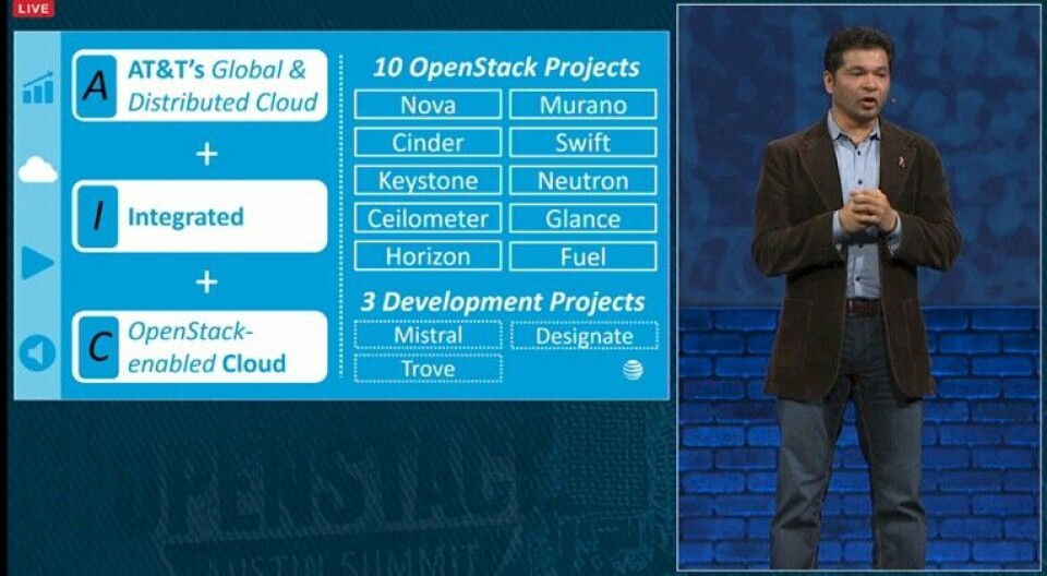 Attix Network Telcos Dial Up OpenStack And Mainstream It