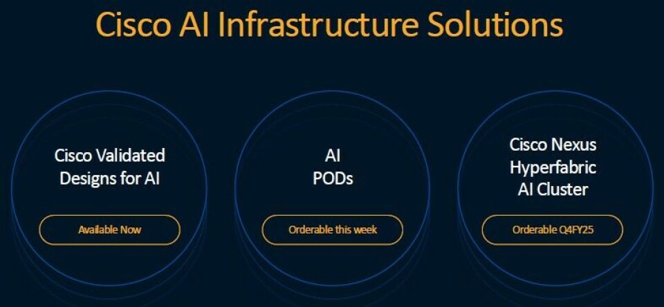 Cisco Switch Management Software Generated By Ai Cisco Puts Big AI Infrastructure Into Small Packages