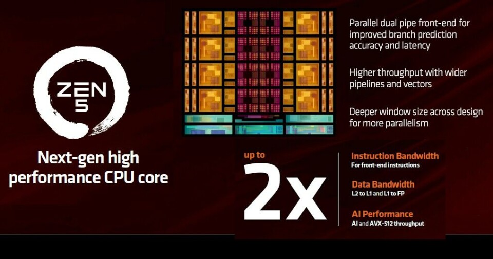 amd's next-gen zen 5-based epyc 'turin' cpu teased:... AMD Previews “Turin” Epyc CPUs, Expands Instinct GPU Roadmap