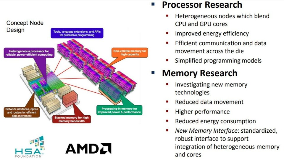 Amd Substrate Cpu Visual AMD’s Long And Winding Road To The Hybrid CPU-GPU Instinct MI300A