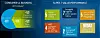 intel-investor-dcg-cloud-dynamics