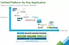 vmware-esx-6-scale-up-out
