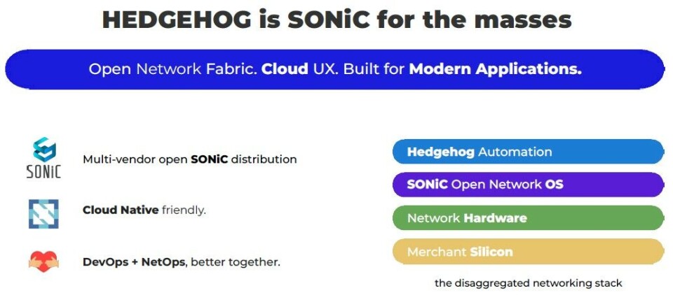Sonic Operating System After Long Last, A Commercial-Grade SONiC Network Operating System