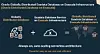 Oracle Cloud Launches Database Service for Agentic AI, Analytics