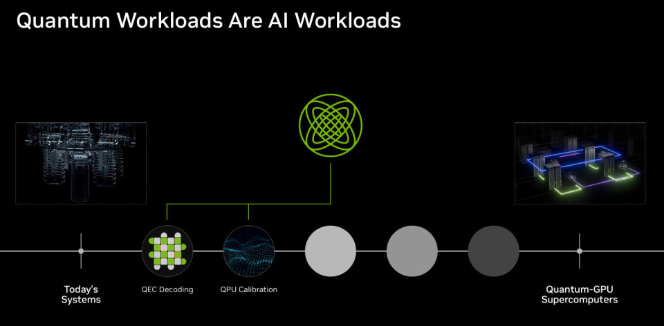 Nvidia Brings The Power Of Open Source AI Models To Quantum Computing