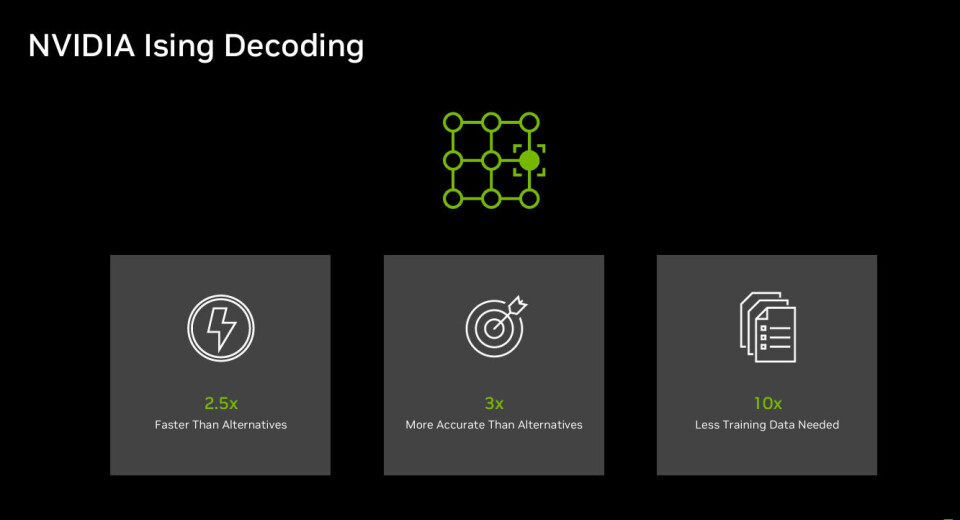 Nvidia Brings The Power Of Open Source AI Models To Quantum Computing