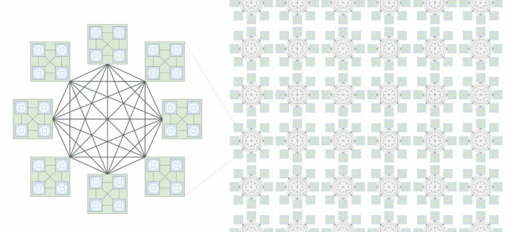 New Google Networks Tuned Up For GenAI Inference And Training