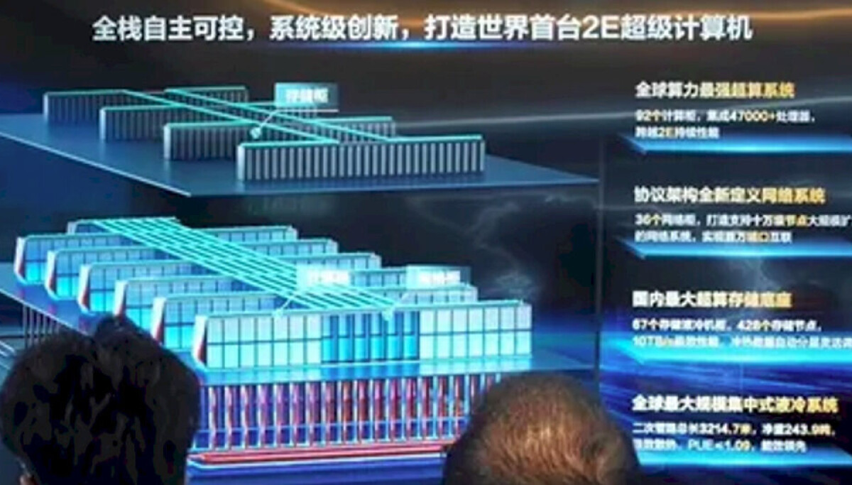 A Deep Dive On China’s “LineShine” All-CPU, Exaflops-Class Supercomputer