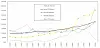 The GenAI Boom Accelerates And Transforms Ethernet Switching