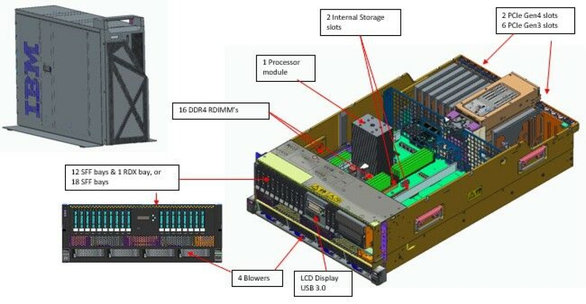 The Ins And Outs Of IBM's Power9 ZZ Systems