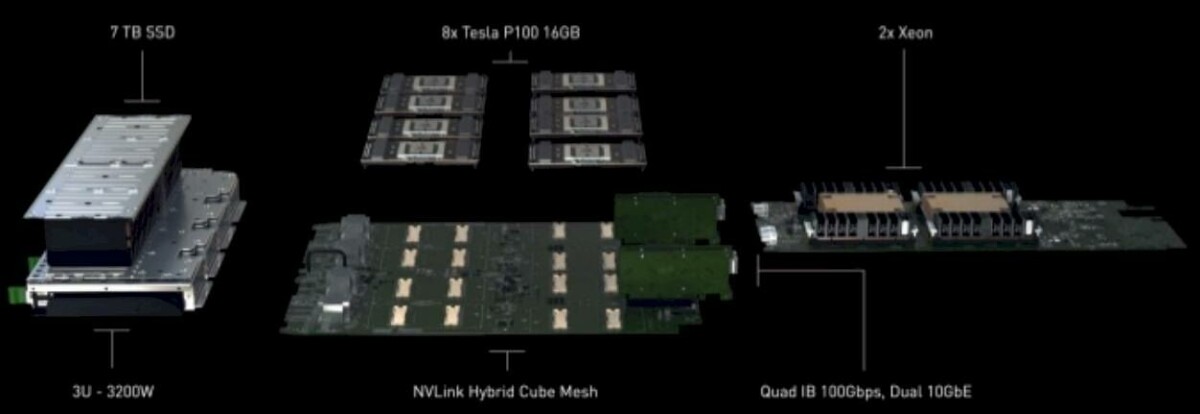 DGX-1 Is Nvidia's Deep Learning System For Newbies